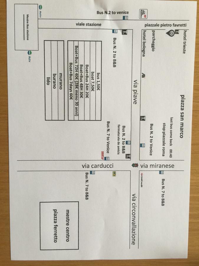 Pang'S Guesthouse Местре Екстер'єр фото